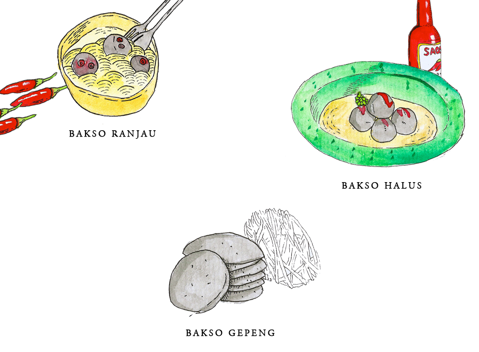 Manual Infographic: Types of Bakso